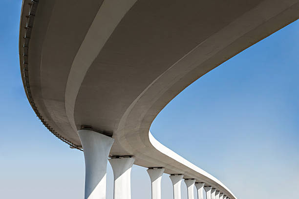 Best Decorative Concrete in Corpus Christi, TX